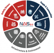 <b>非洲联盟（AfricanUnion）将2024为教育年</b>