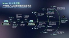 oka正式发布行业首个AI原生HRSaaS全体处理方案